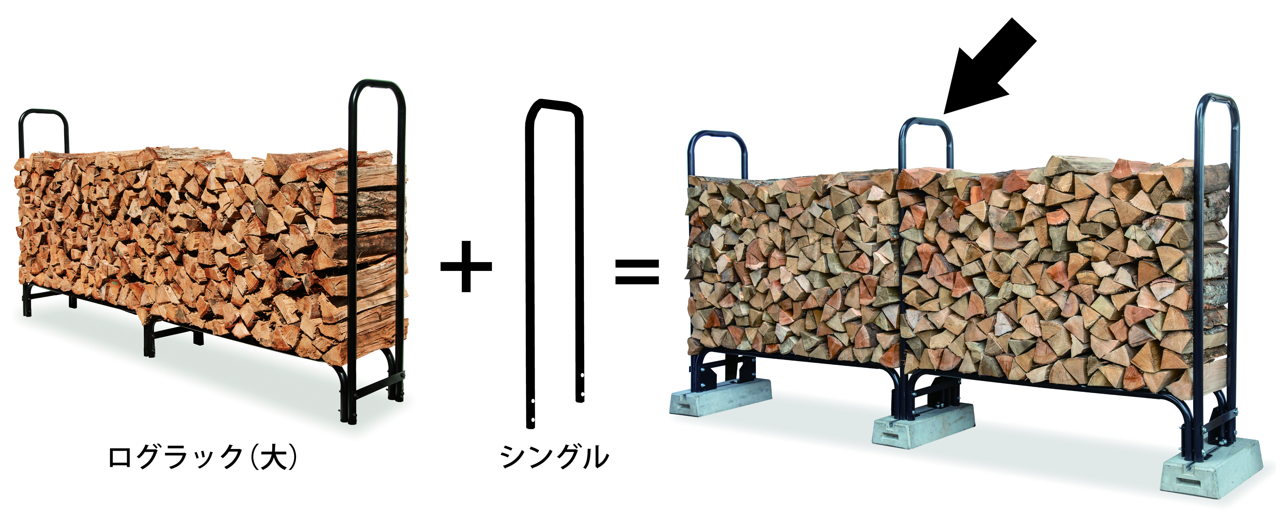ログラック（大）をより機能的に
