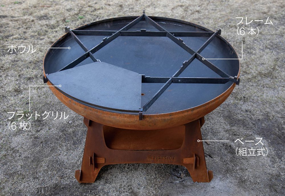 ファイヤーボウルのグリルとフレームの説明