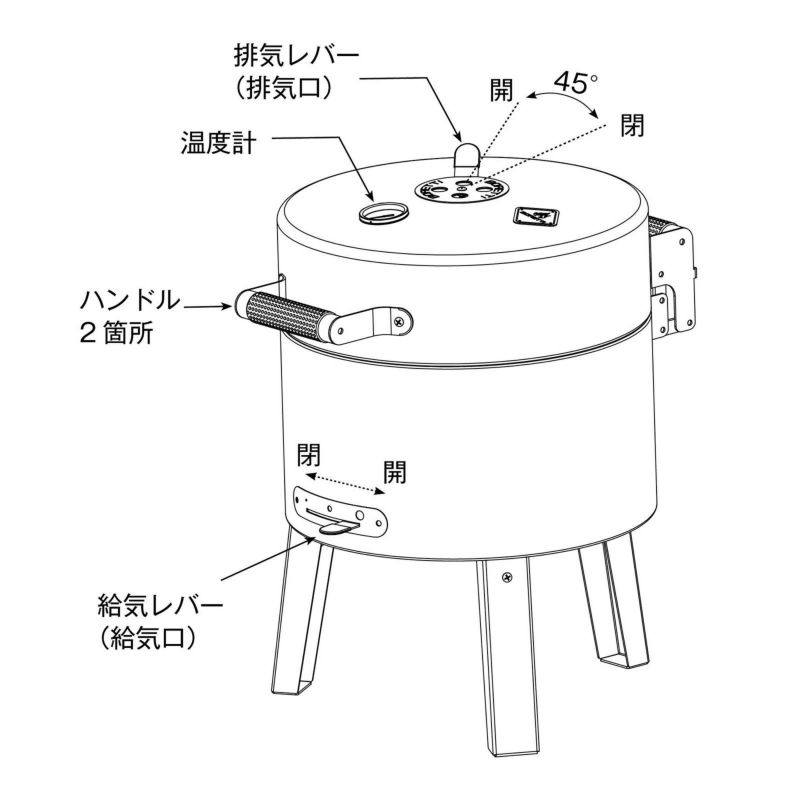 トネロ | ファイヤーサイド公式オンラインストア