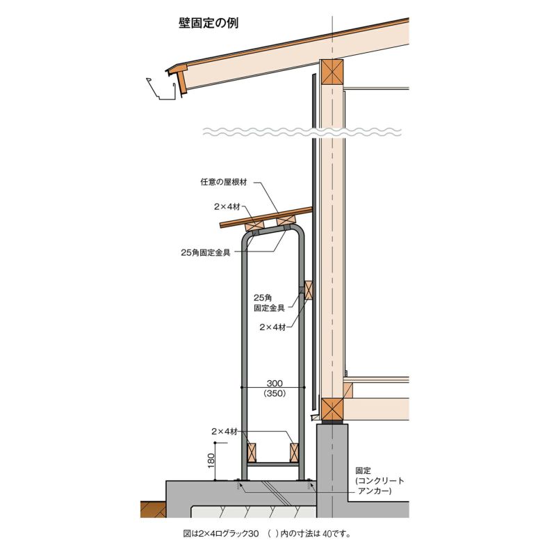 2×4ログラック スタンダード